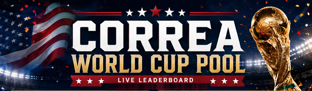 Correa World Cup Pool Live Leaderboard